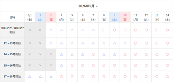 東京ガス5月初週の予約枠