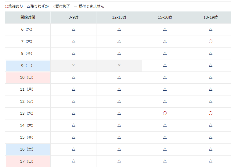 三菱予約状況